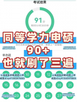 【同等学力申硕2026】26年同等学力申硕题库app考试刷题