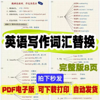 英语作文高级词汇替换技巧英语作文写作词汇替换小技巧_作文提分