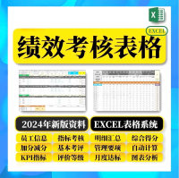 绩效考核Excel模板自动发货【自动发货】公司绩效考核管理制