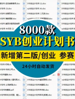 设计素材路演PPT商业范文大学生SYB创新创业计划书项目范文