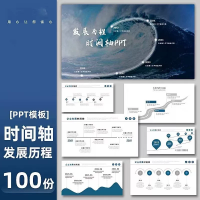 PPT时间轴发展历程模板PPT时间轴公司发展历程历史大事件数