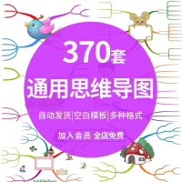 思维导图电子素材秒发思维导图模板小学生语文数学英语二三四五年