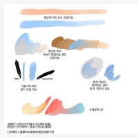 csp笔刷设计素材【csp笔刷】极细厚涂混色笔刷素材