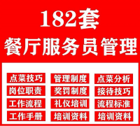 餐厅服务员管理制度设计素材餐厅服务员管理制度资料素材