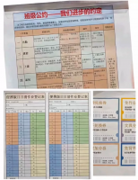 班级管理资料包_班主任常用表格_班级建设