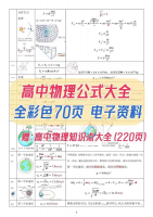 高中物理公式大全知识点汇总结手册高考一轮复习选必修一二三