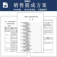 销售提成制度方案，业务人员薪酬绩效管理，销售人员激励制度