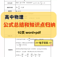 高中物理公式大全归纳高中物理公式整理知识点总结高考复习
