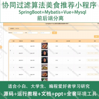 协同过滤算法美食推荐小程序_Java_SpringBoot+