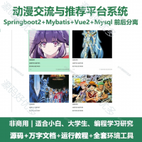 动漫交流与推荐平台系统源码_Java+SpringBoot