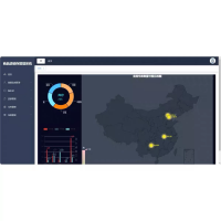 java_springboot_vue_mysql_商品进销