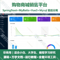 购物商城销售平台系统源码_Springboot_Vue3_万