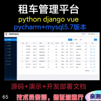 python+django+vue开发的租车管理平台前后台p