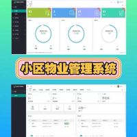 小区物业社区管理管理系统java源码_ssm+mysql数据