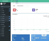 小区物业管理系统源码支持多小区房产管理php源码thinkp