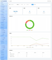 基于springboot3+vue3的学生信息管理系统