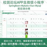 校园论坛APP微信小程序_Java_SpringBoot