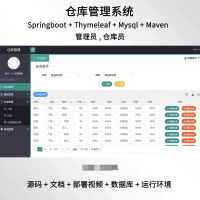 springboot仓库管理系统源码javaweb文档er时