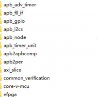 RISC-V_MCU_SoC全套资料，包含完整的系统架构和接