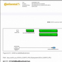 【国际大厂原版】高端主机厂混动项目功率电子单元技术文档（全英