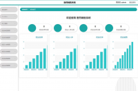 医药销售系统java开发springboot+vue框架