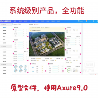 物维管理、楼控系统、等电脑原型文件，系统级别，功能健全，全功