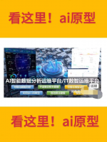 AI运维平台高保真原型AI智能数据分析运维平台IT数智运维