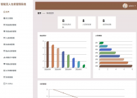 智能无人仓管理系统源码智能无人仓库管理系统java开发spr