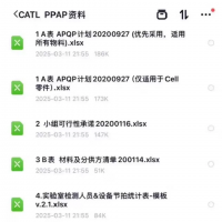 CATL_PPAP全套核心资料包｜汽车零部件行业专用