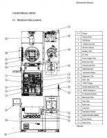 【半导体测试】日本东京精密UF20003000晶圆测试探针
