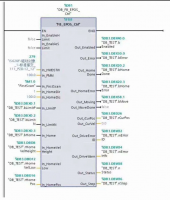西门子EPOS运动控制功能块（SCL语言封装）