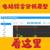 发电站综合分析系统、电力监控、配电监控、电能质量、谐波监测、