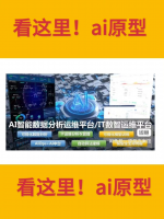 AI运维平台高保真原型文件AI智能数据分析运维平台IT数智