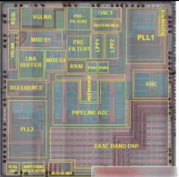 RF前端，射频集成电路，完整的GPS解决方案。自动发货！#3
