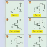 Circuit_Intuition_系列文章合集，包含各类基