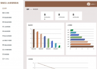java仓库管理系统springboot智能无人仓库管理系统