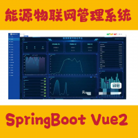 SpringBoot_Vue2_基于Rouyi框架开发的能源
