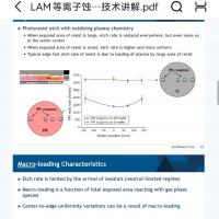 【58页高清版】LAM_等离子蚀刻