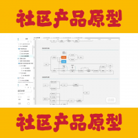 社区产品的原型图和需求文档