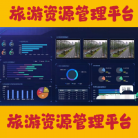 地方旅游产业运行监测与应急指挥平台、旅游资源管理平台旅游产