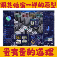 智慧社区、智慧物业、综合管理系统、大屏展示、数据可视化、小程