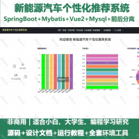 新能源汽车个性化推荐系统_java_SpringBoot_V