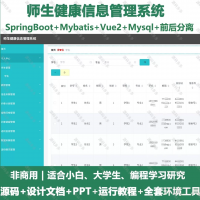 师生健康信息管理系师生健康信息管理系统_java_Sprin