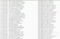 全网最低价格！！！计算机Java项目来咯啦