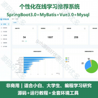 个性化学习推荐系统源码基于个性化在线学习推荐系统（Vue3）