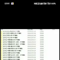 0.65元得全国各大学ppt模版电子资料_包含多个风格ppt