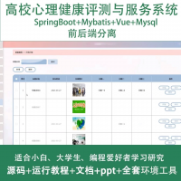 软件资源分享，心理健康评测系统源码心里健康评测系统源码_ja