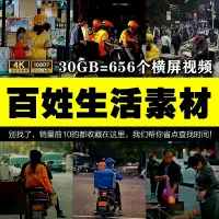 #视频宝贝集市_城市街景百姓日常生活人物夜景情感语录抖音高清