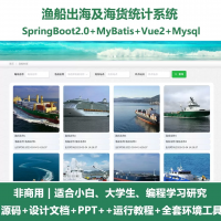 渔船出海及海货统计系统_java_SpgBoot_Vue_设