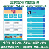 软件资源分享，就业招聘系统源码